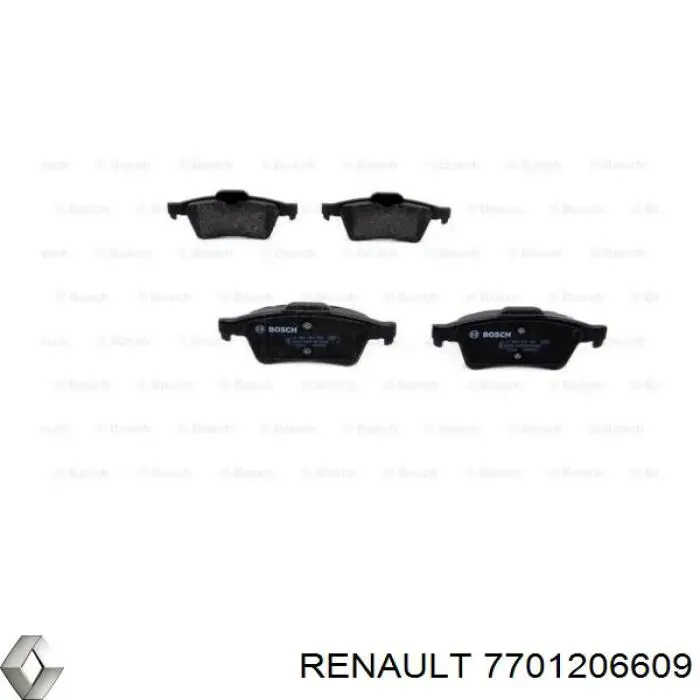 Задние тормозные колодки 7701206609 Renault (RVI)