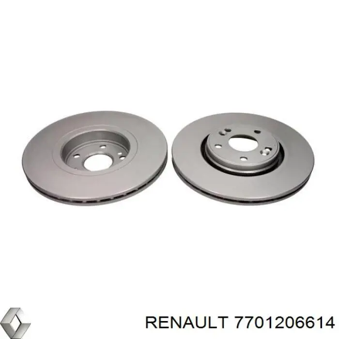 7701206614 Renault (RVI) Диск тормозной передний