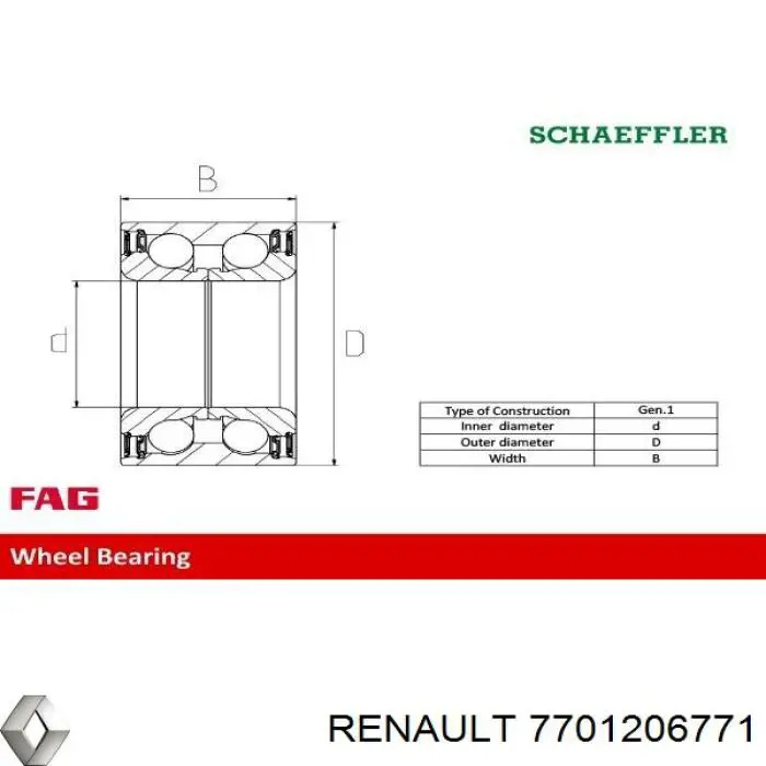Купить 7701206771 Renault (RVI) Подшипник ступицы передней/задней
