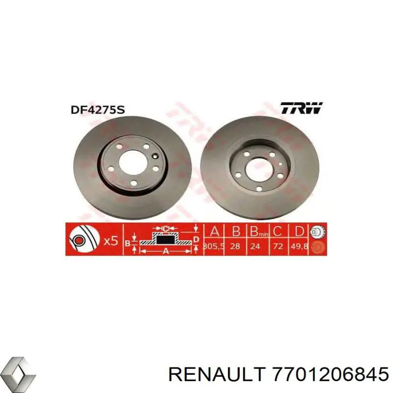 Передние тормозные диски 7701206845 Renault (RVI)