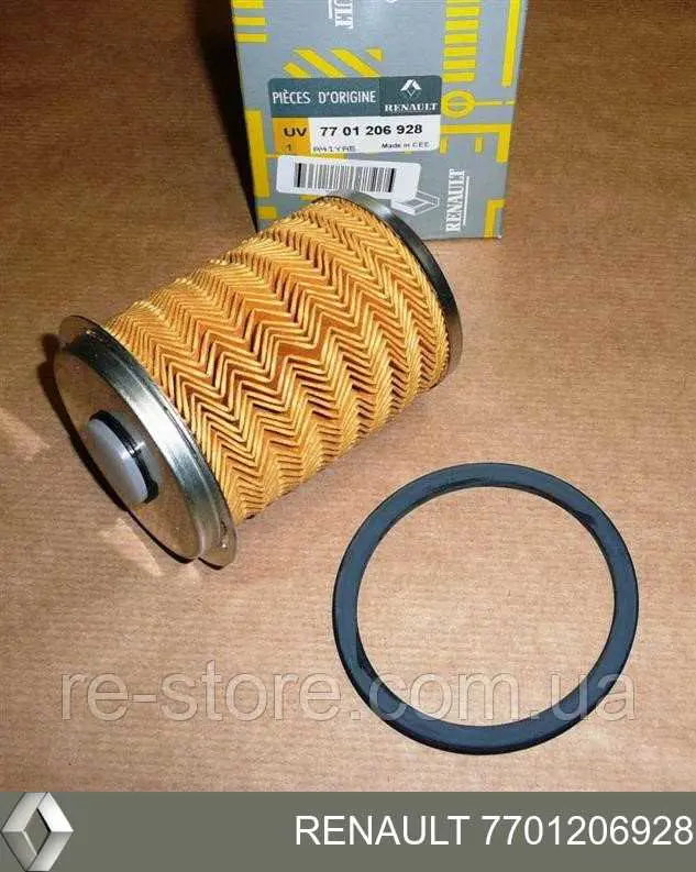 Топливный фильтр 7701206928 Renault (RVI)