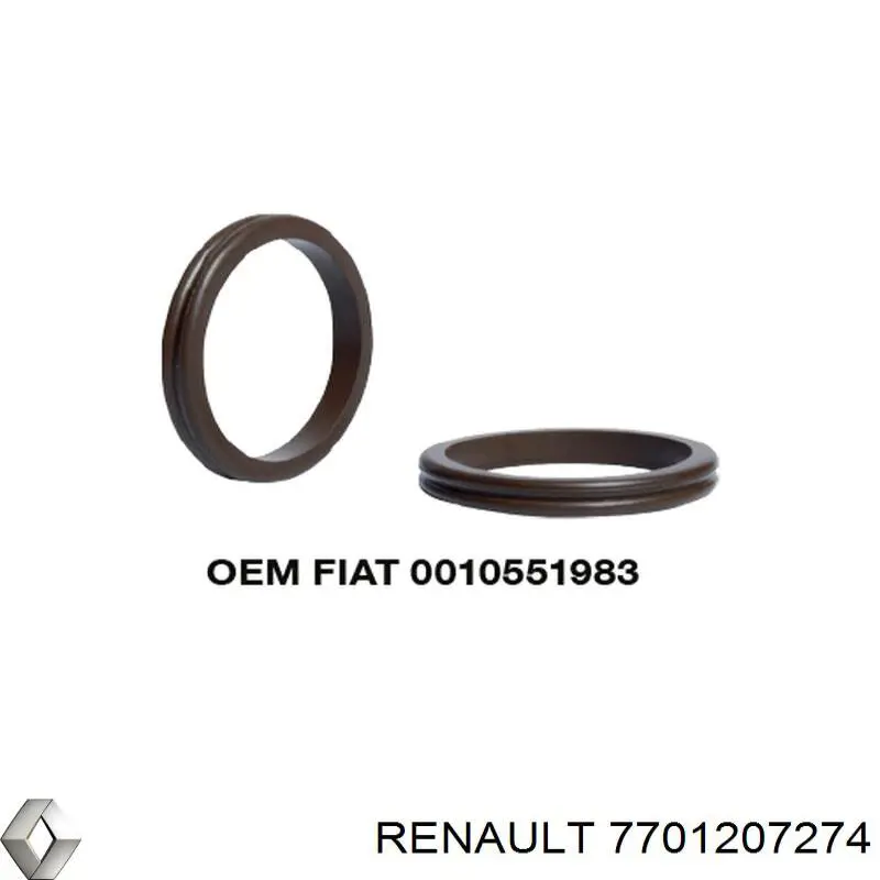 Кольца для трубок кондиционера Renault (RVI) 7701207274 цена, от 17.31 USD