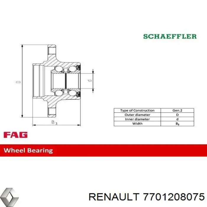 Задняя ступица 7701208075 Renault (RVI)