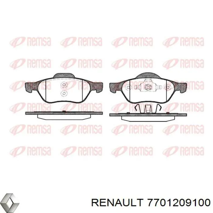 Передние тормозные колодки 7701209100 Renault (RVI)