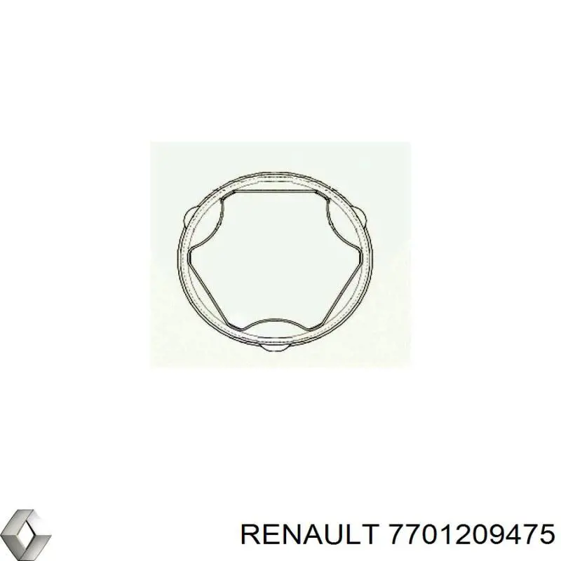 Пыльник шарнира угловых скоростей внутренний передний левый Renault (RVI) 7701209475 цена, от 21.25 USD