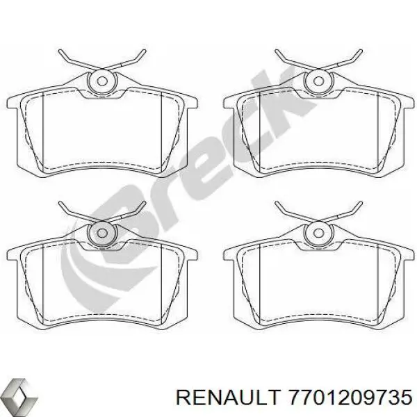 Задние дисковые колодки Renault (RVI) 7701209735