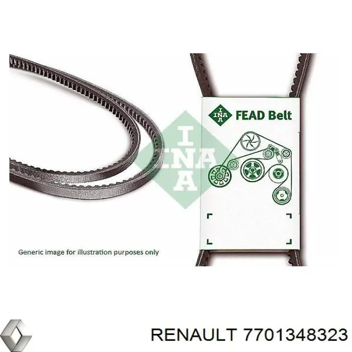 Correa trapezoidal 7701348323 Renault (RVI)