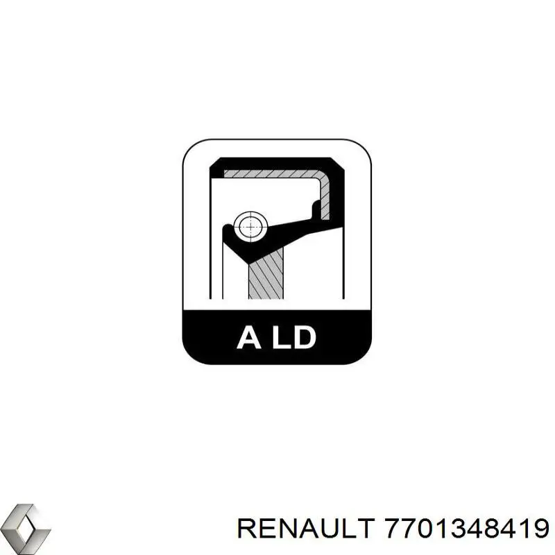 7701348419 Renault (RVI) folhas inseridas principais de cambota, kit, padrão (std)