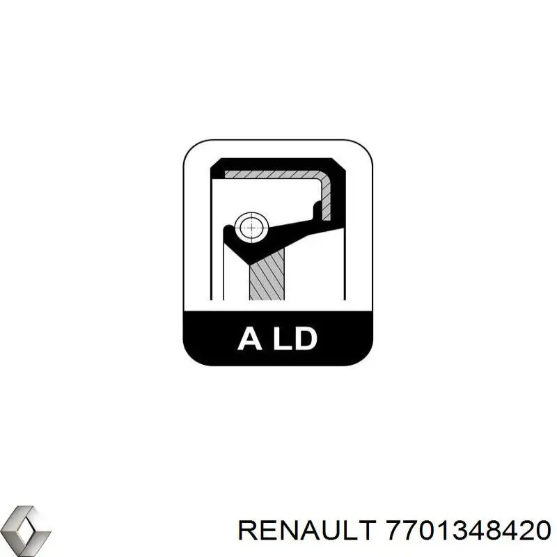 7701348420 Renault (RVI) вкладыши коленвала коренные, комплект, 1-й ремонт (+0,25)