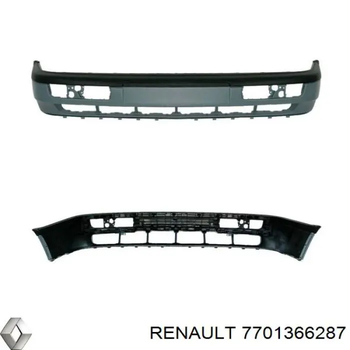 Бампер на авто Renault (RVI) 7701366287 цена, от 101.82 USD
