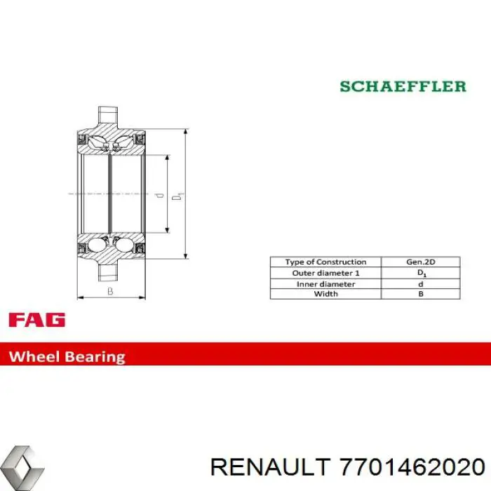 Cojinete de rueda delantero 7701462020 Renault (RVI)
