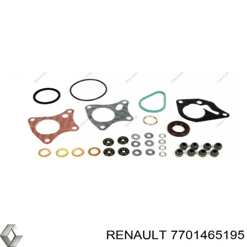 7701465195 Renault (RVI) комплект прокладок двигателя верхний