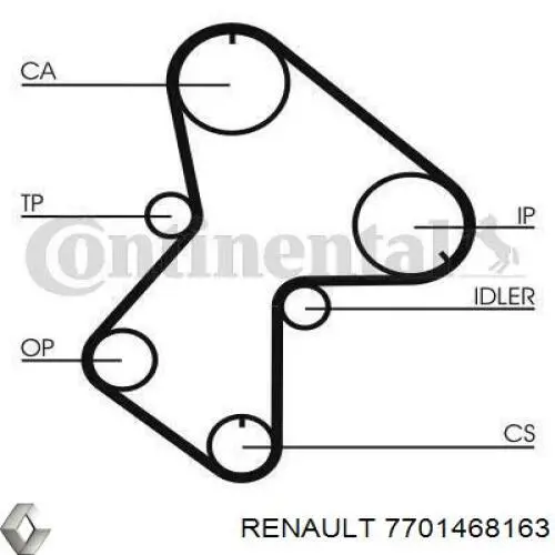7701468163 Renault (RVI) комплект грм