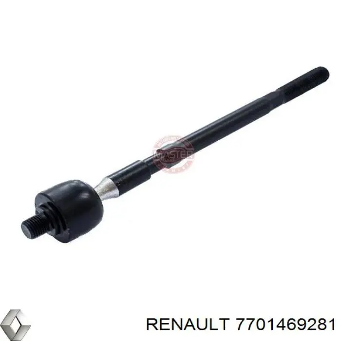 Рулевая тяга Renault (RVI) 7701469281 цена, от 8.06 USD