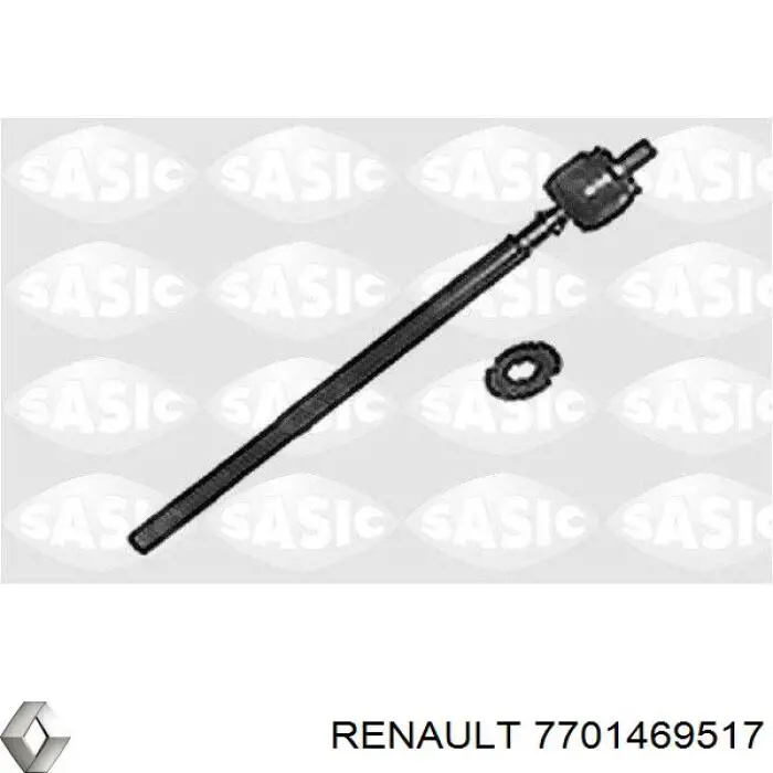 Рулевая тяга Renault (RVI) 7701469517 цена, от 9.27 USD