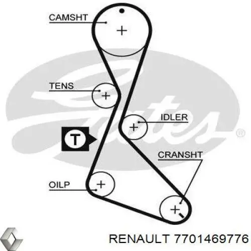 ГРМ ремни, комплект Renault (RVI) 7701469776 цена, от 64.11 USD