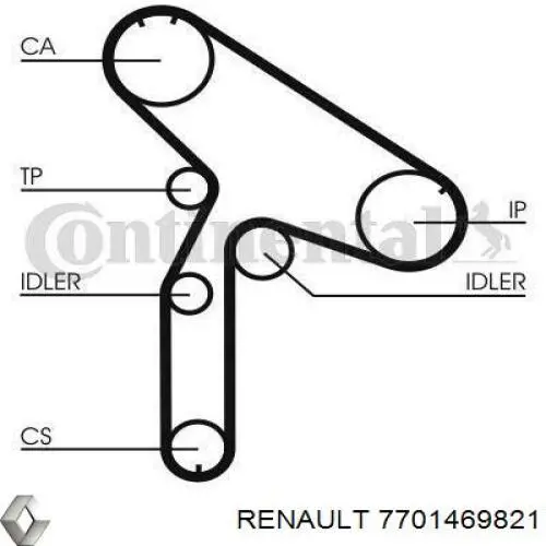 Комплект ГРМ 7701469821 Renault (RVI)