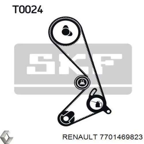 Купить 7701469823 Renault (RVI) Комплект ГРМ