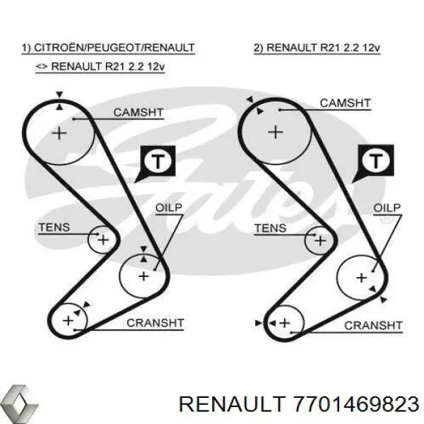 ГРМ ремни, комплект Renault (RVI) 7701469823 цена, от 70.93 USD