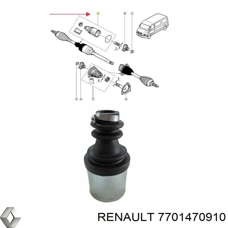 Пыльник ШРУСа передней полуоси внутренний правый 7701470910 Renault (RVI)