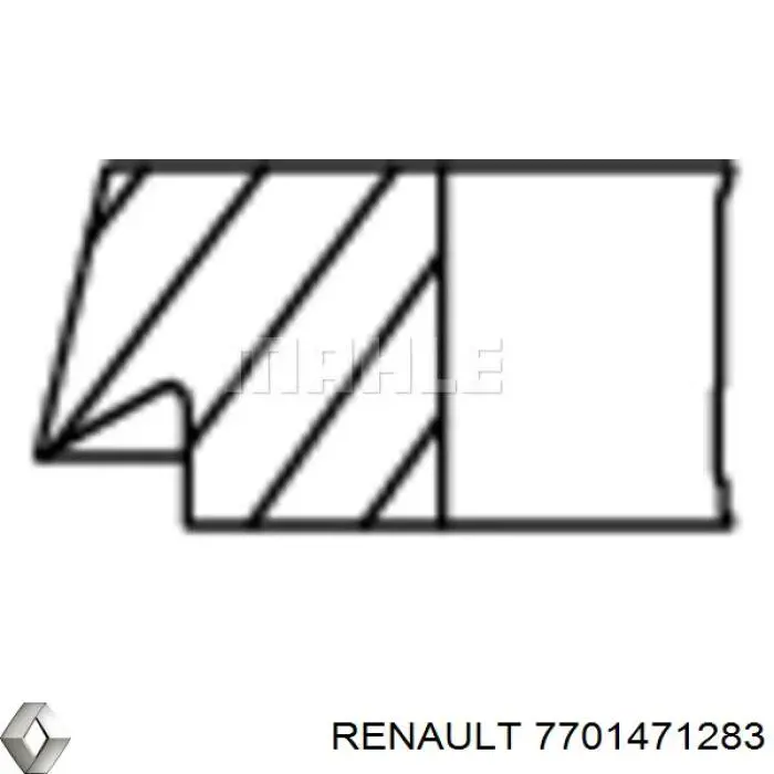  Renault (RVI) 7701471283 цена, от 0.06 USD