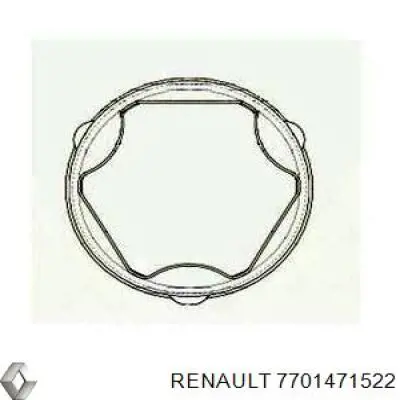 Пыльник шарнира угловых скоростей внутренний передний Renault (RVI) 7701471522 цена, от 7.24 USD