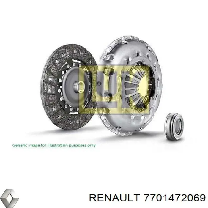 7701472069 Renault (RVI) Сцепление в сборе