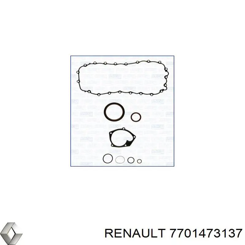 7701473137 Renault (RVI) 