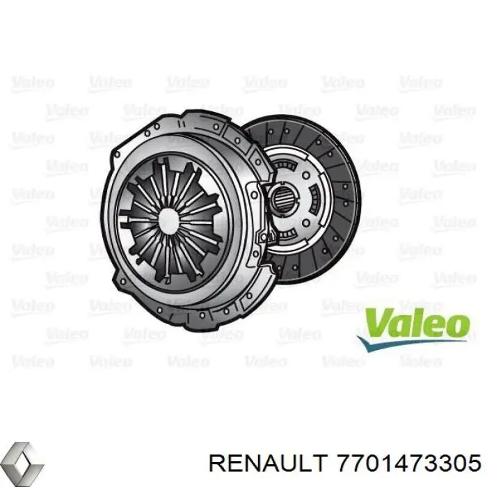 Сцепление 7701473305 Renault (RVI)