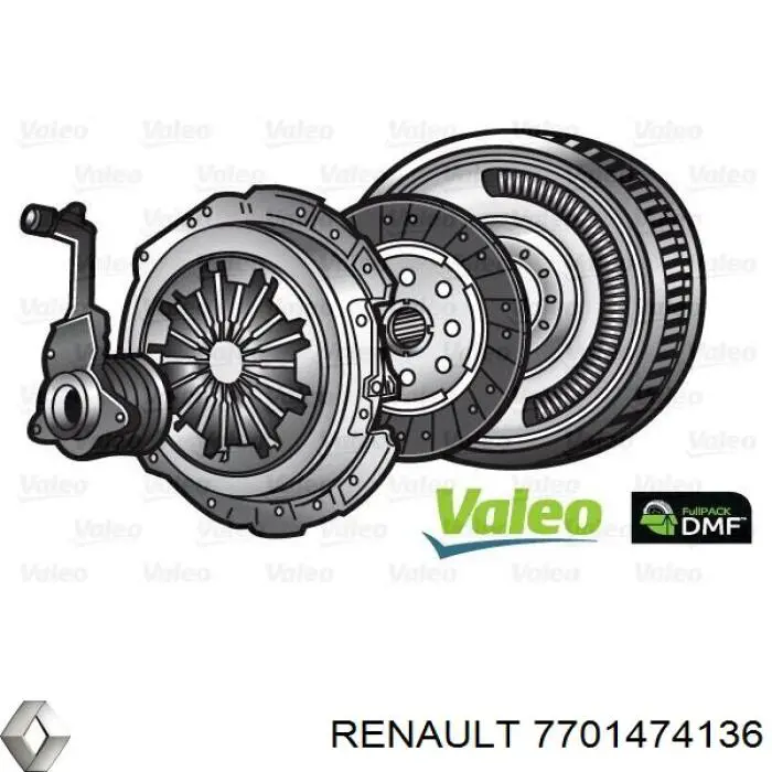 Купить 7701474136 Renault (RVI) Маховик с зубчатым ободом