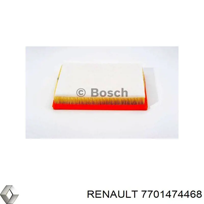 Элемент воздушного фильтра Renault (RVI) 7701474468 цена, от 7.23 USD