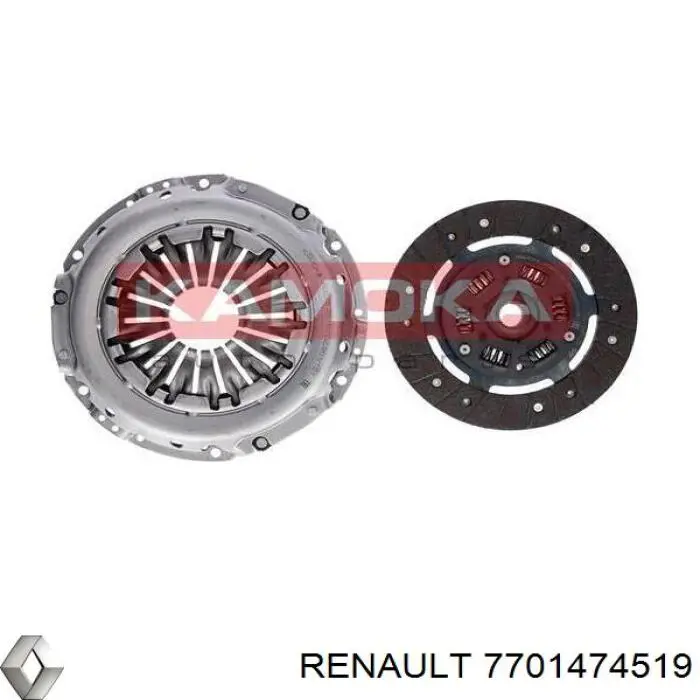 Комплект сцепления (3 части) Renault (RVI) 7701474519 цена, от 88.32 USD