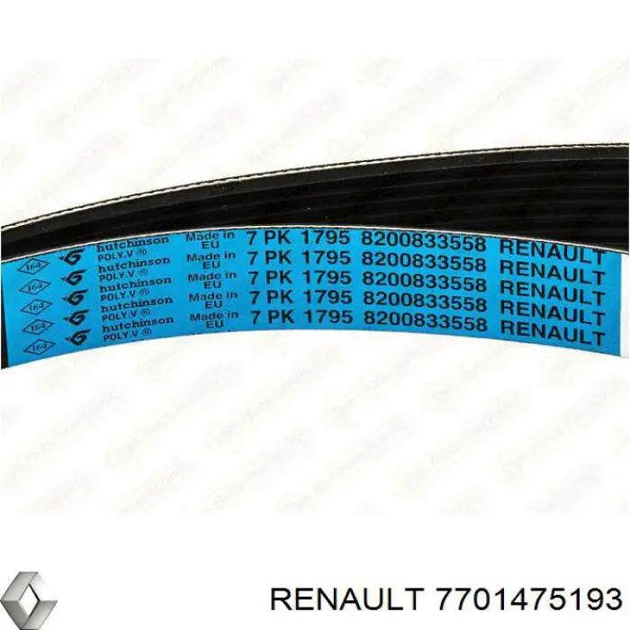 Ремень агрегатов приводной, комплект Renault (RVI) 7701475193 цена, от 96.90 USD