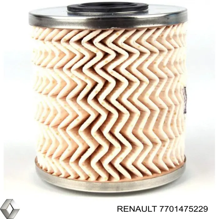 Фильтр тонкой очистки топлива Renault (RVI) 7701475229 цена, от 10.85 USD