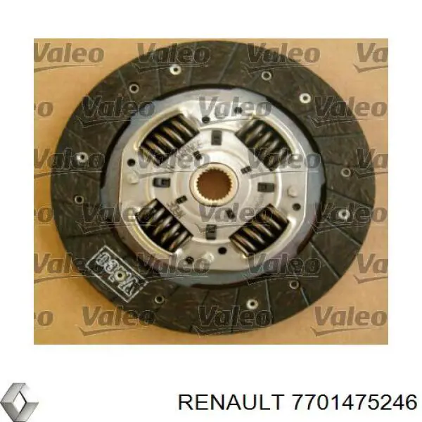 Комплект сцепления Renault (RVI) 7701475246