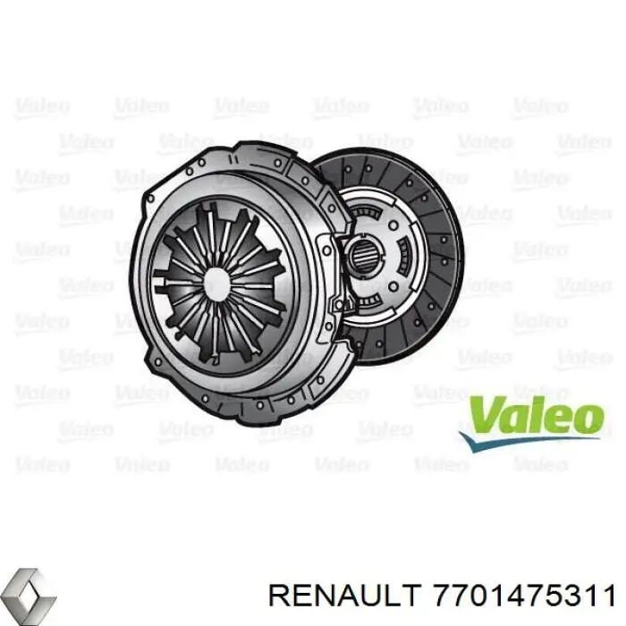 Kit de embraiagem (3 peças) 7701475311 Renault (RVI)