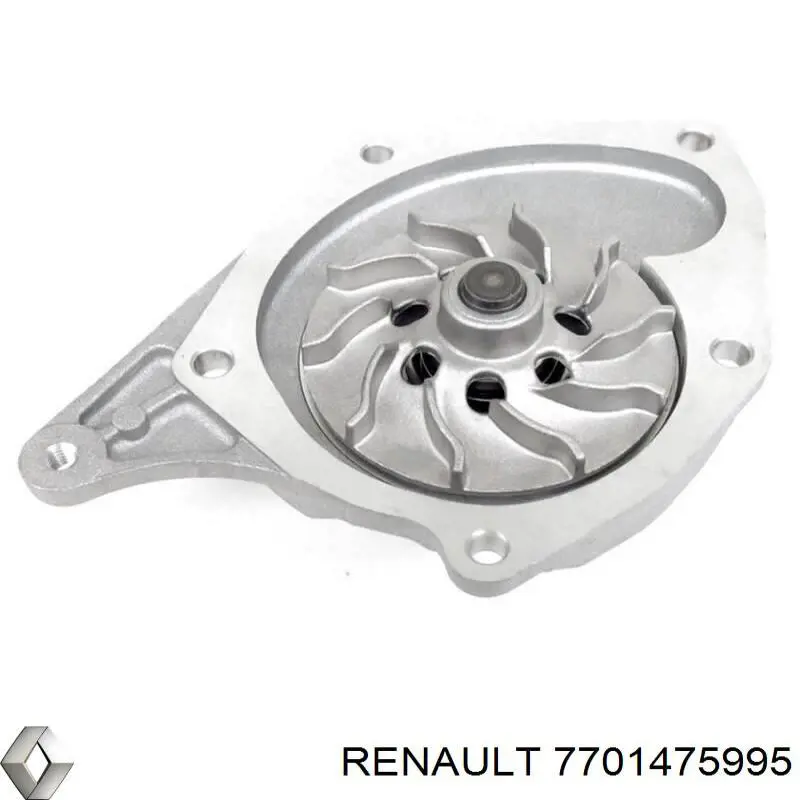 Водяной насос Renault (RVI) 7701475995