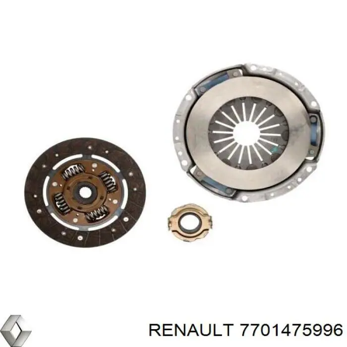 Комплект сцепления (3 части) Renault (RVI) 7701475996 цена, от 112.56 USD