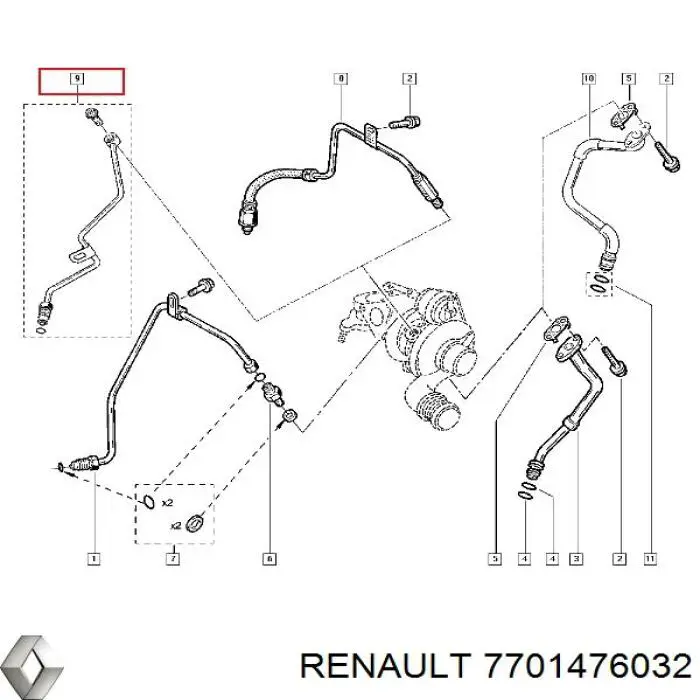 Трубка (шланг) подачи масла к турбине Renault (RVI) 7701476032 цена, от 18.94 USD