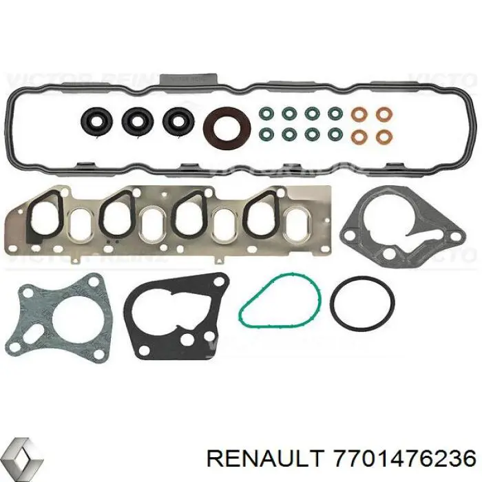 7701476236 Renault (RVI) комплект прокладок двигателя верхний