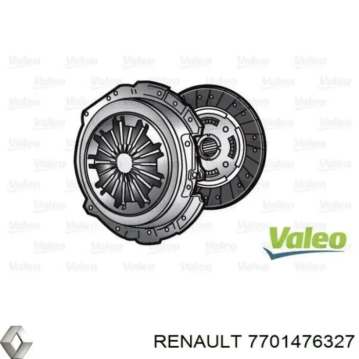 Комплект сцепления (3 части) Renault (RVI) 7701476327 цена, от 163.00 USD