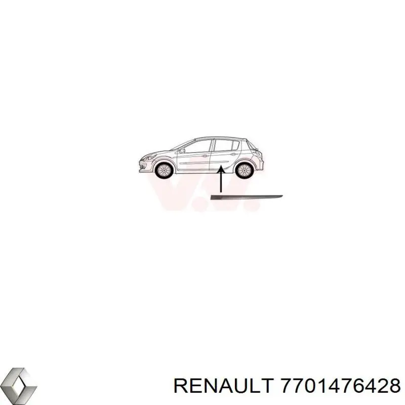 Молдинг двери задней левой Renault (RVI) 7701476428 цена, от 13.62 USD