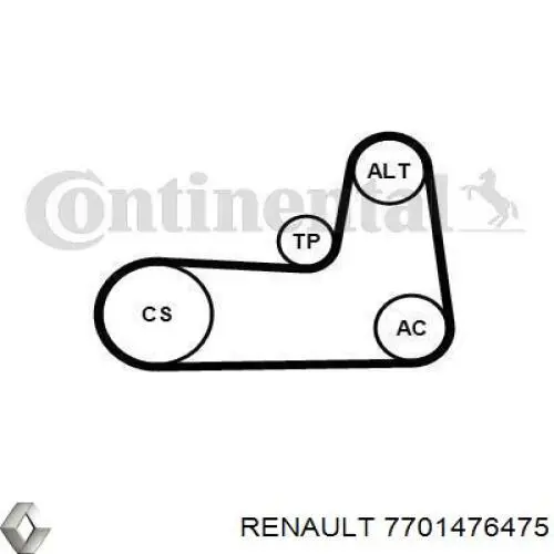 Приводной ремень агрегатов Renault (RVI) 7701476475