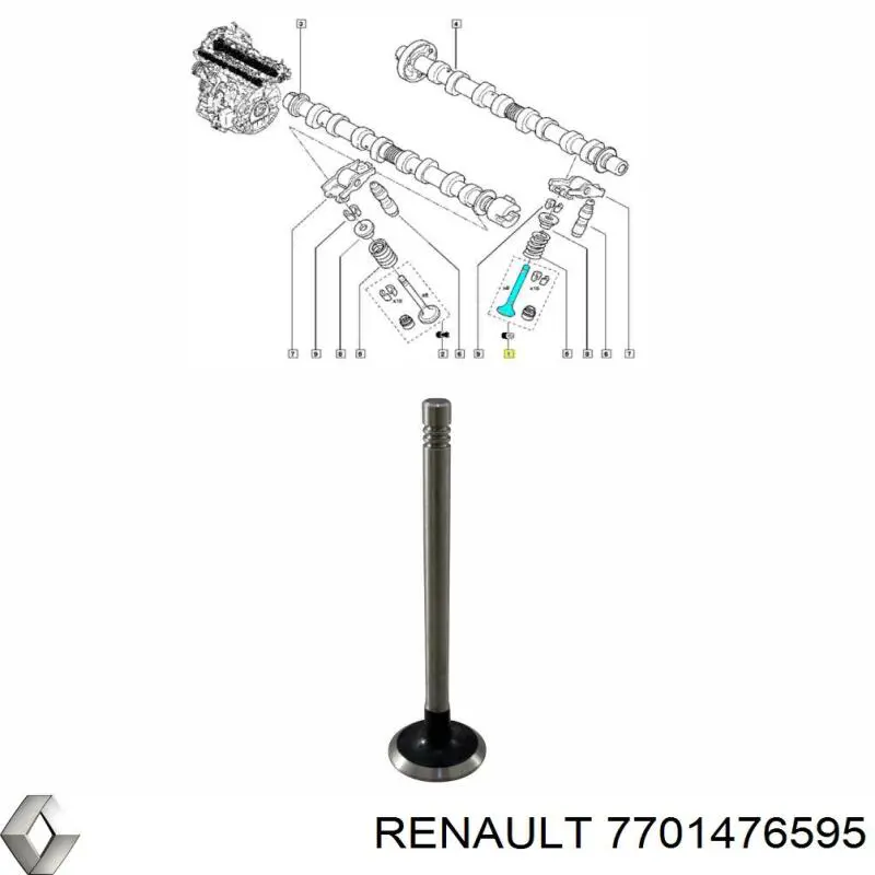 Выпускной клапан двигателя Renault (RVI) 7701476595 цена, от 8.56 USD
