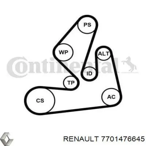 Приводной ремень агрегатов Renault (RVI) 7701476645