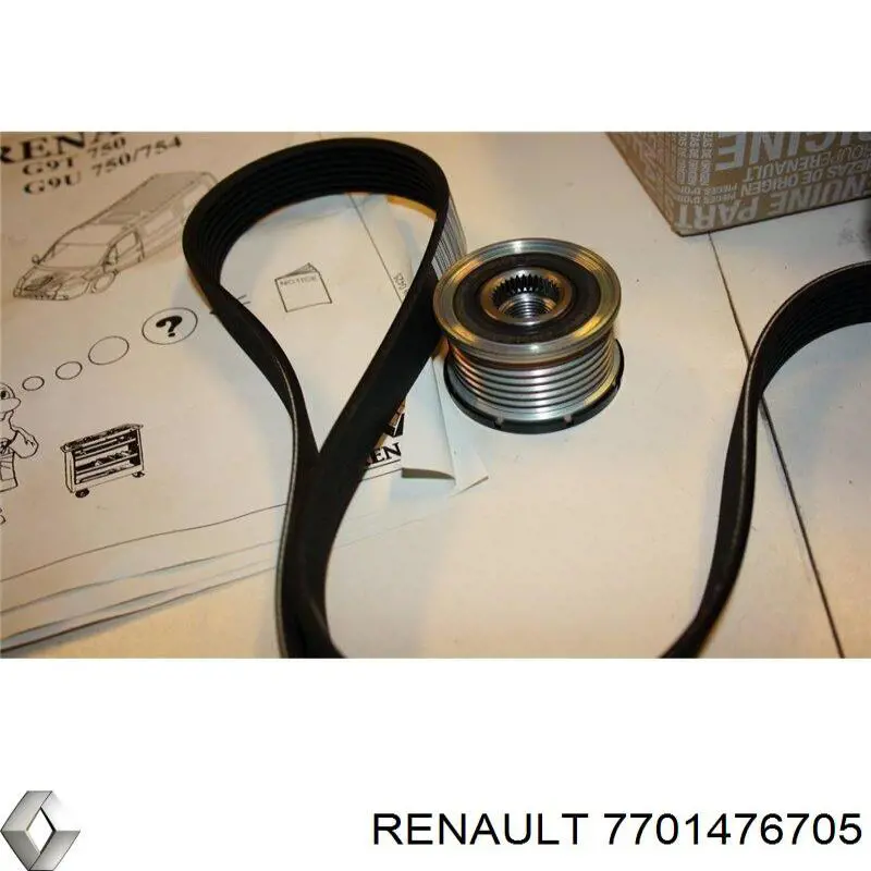 Ремень агрегатов приводной, комплект Renault (RVI) 7701476705 цена, от 131.76 USD