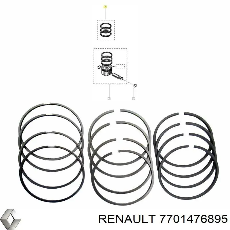 Поршневые кольца, стандартные Renault (RVI) 7701476895 цена, от 26.99 USD