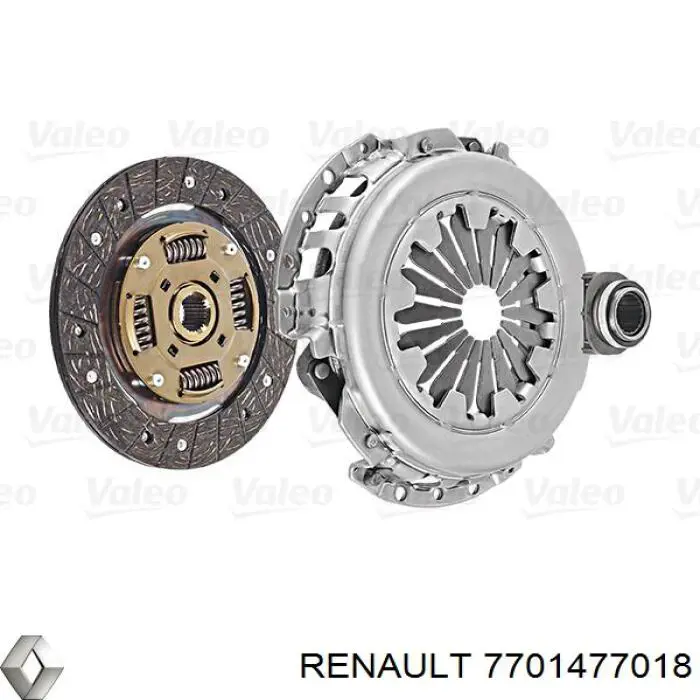 Комплект сцепления (3 части) Renault (RVI) 7701477018 цена, от 56.74 USD