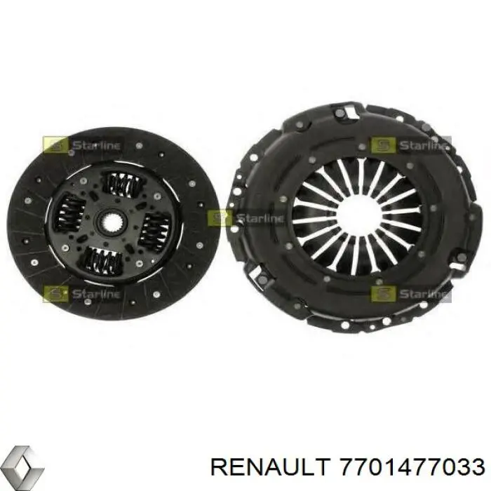 Сцепление 7701477033 Renault (RVI)