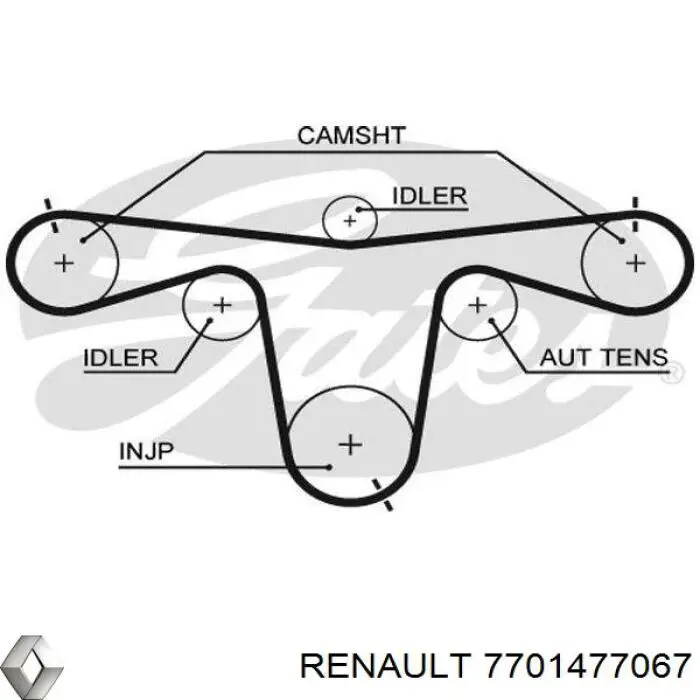 Купить 7701477067 Renault (RVI) Комплект ГРМ